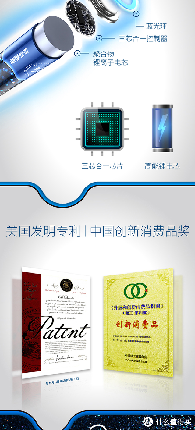 【轻评测】南孚 TENAVOLTS 7号AAA充电锂电池 4粒套装 1.5V恒压快充