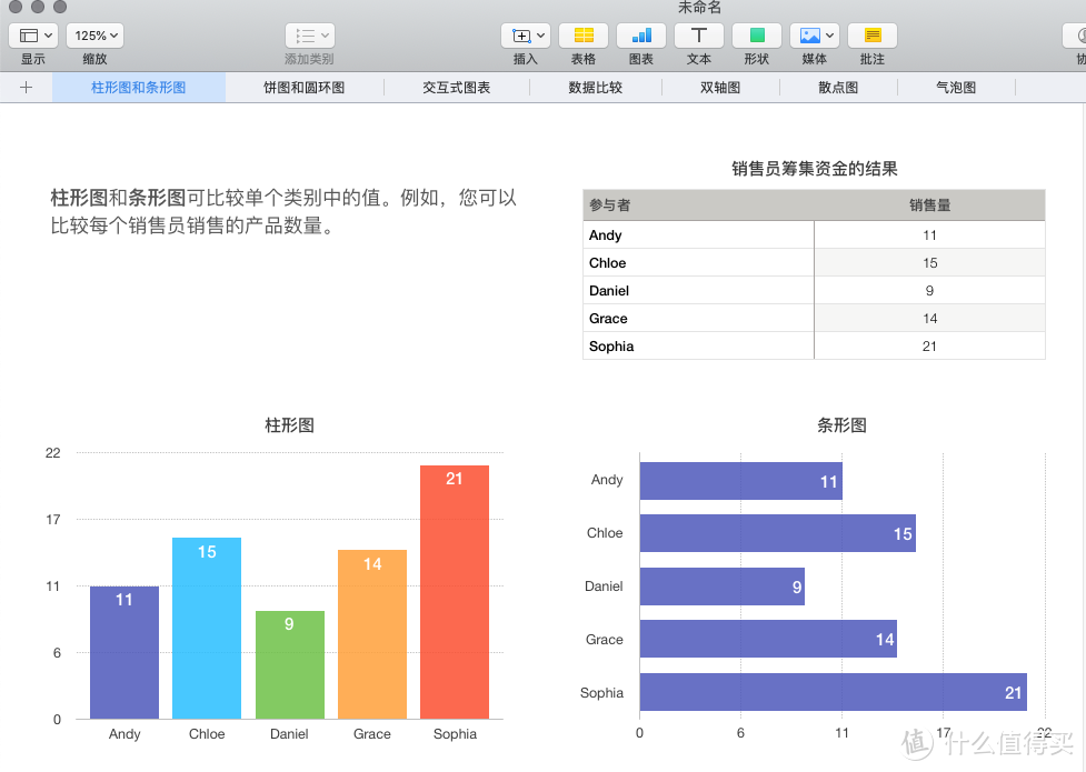 14个办公效率神器，我保存了这么久，希望对你有所帮助