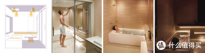 解析日本整体浴室系统衍变及人性化的设计格局和细节