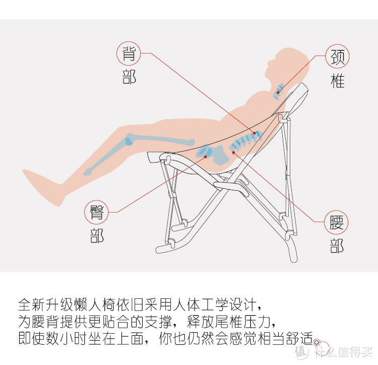 暑期溜娃有烦恼的家长请看最新解决方案：各种溜娃神器