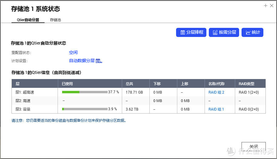 数据怕丢失？影音分布乱？威联通QTS 4.4.1新系统发布，这次总算令人满意了！