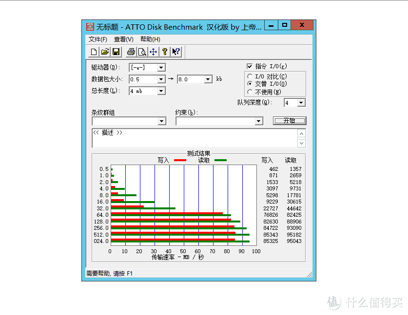 金属质感的美：优越者 H104A USB 3.0 HUB 集线器