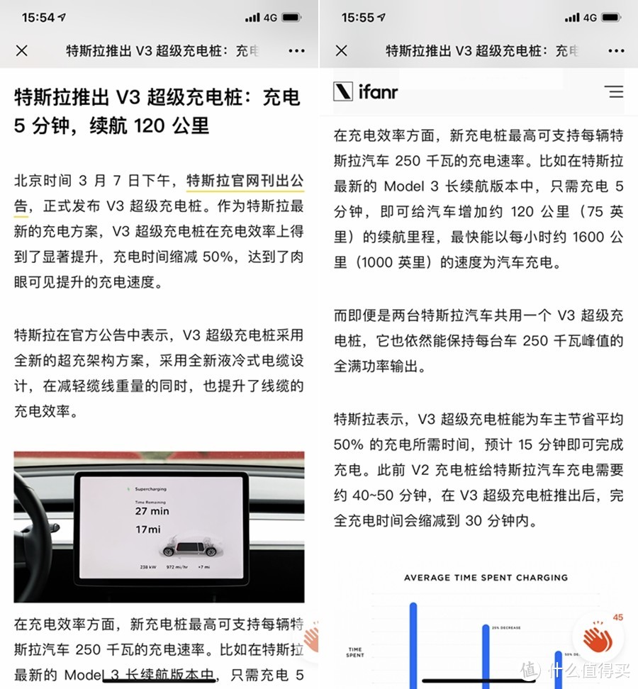 开完后再也不想碰油车--特斯拉Model 3驾驶体验