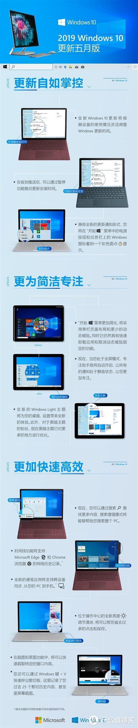 Win 10 2019五月版（v1903）值得更新吗？一文看懂新版本