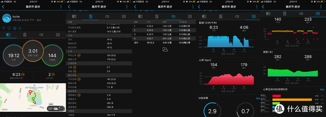 专业运动小管家，伴你运动健身24小时不停歇—Garmin Forerunner 245 运动腕表体验