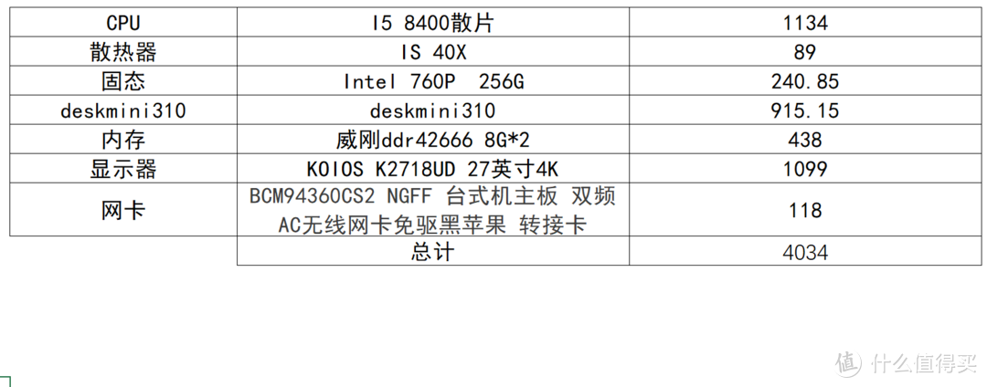 穷逼UI设计师的挣扎：华擎deskmini310初尝黑苹果