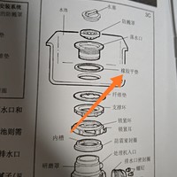 贝克巴斯 ELEMENT6 食物垃圾处理器开箱晒物(主体|外壳)