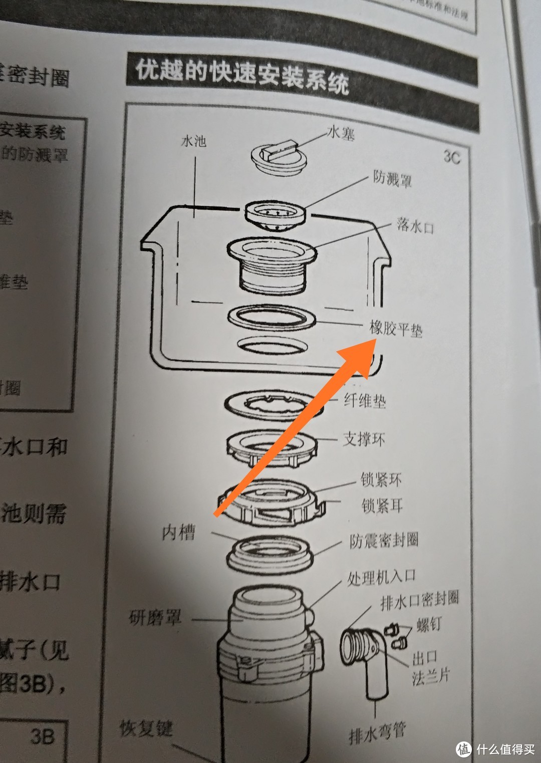 魔都垃圾分类好伙伴：贝克巴斯 ELEMENT6 食物垃圾处理器 测评