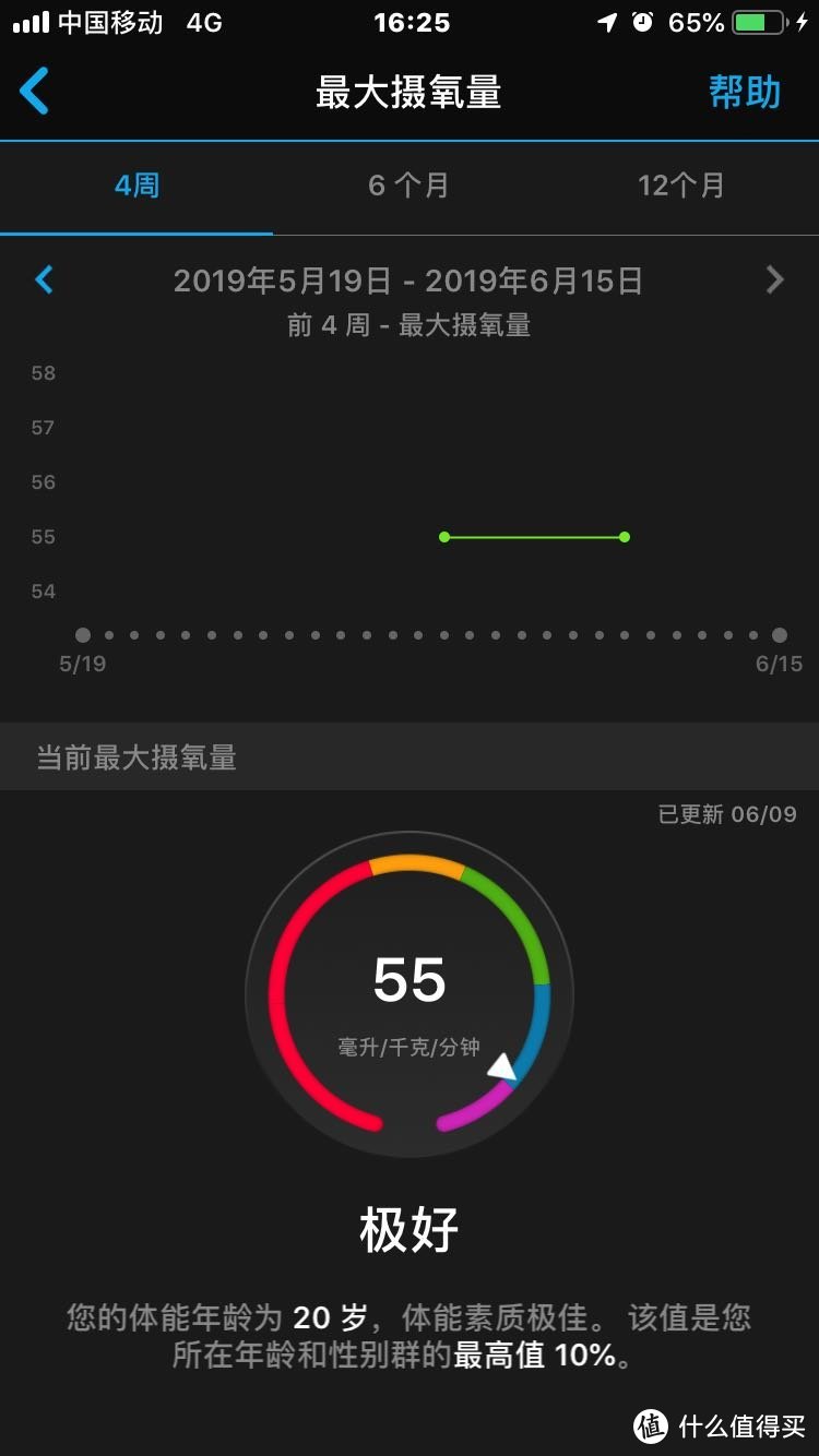 佳明245M：好看、好听、还能打