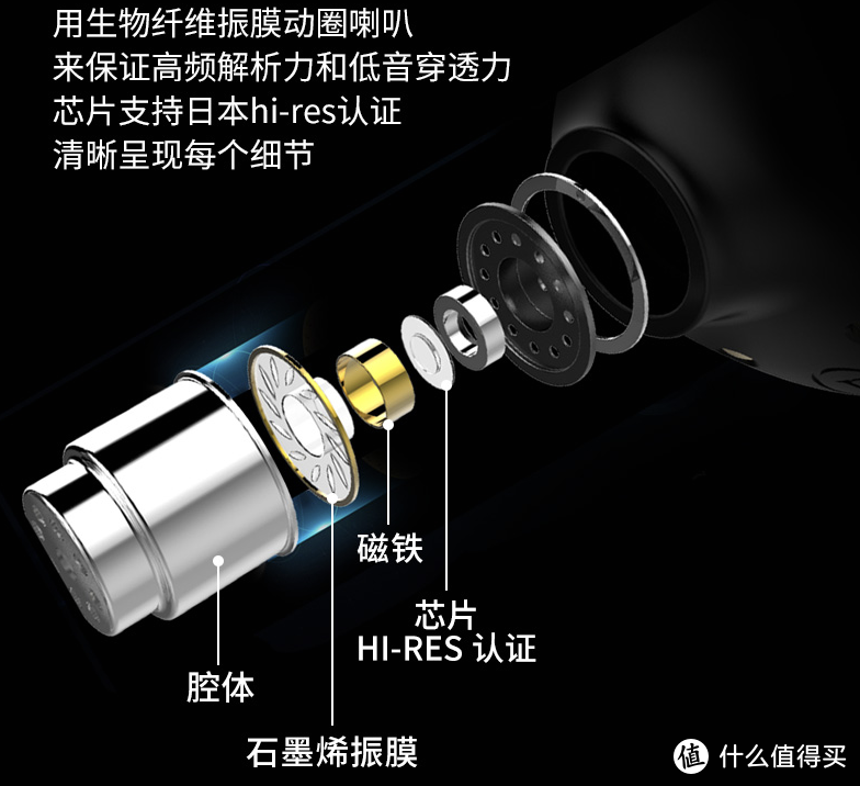 没见过耳机可以这么帅~海美迪小Q蓝牙无线耳机使用分享