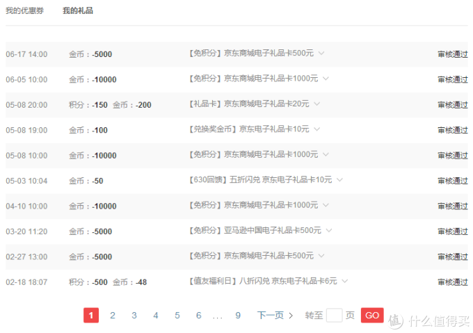 我在值得买第5年,我与值得买的故事是索取、学习&分享