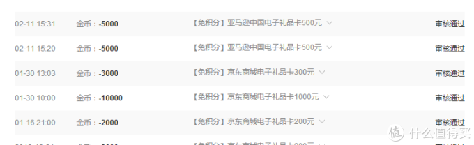 我在值得买第5年,我与值得买的故事是索取、学习&分享
