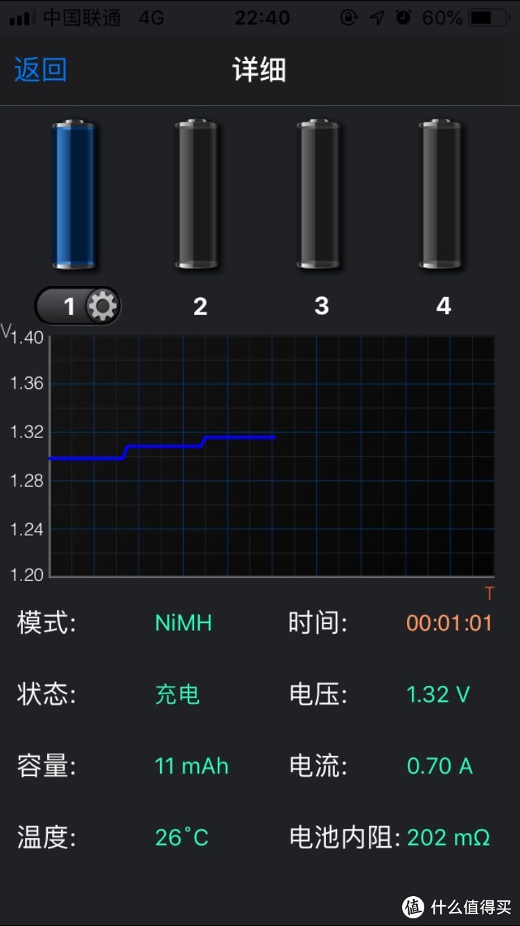 SKYRC MC3000，功能最多价格最高的电池充电器？