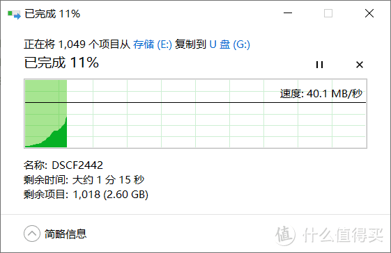 Orico/奥睿科 小猪造型USB3.0HUB 入手体验