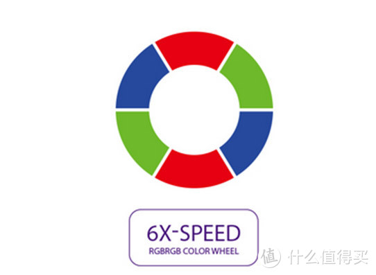 4K投影就是爽——明基 W1700M超高清4K色准家用投影仪试用报告