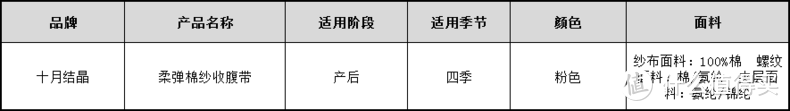 深度测评！十月结晶夏日收腹带秒变A4腰