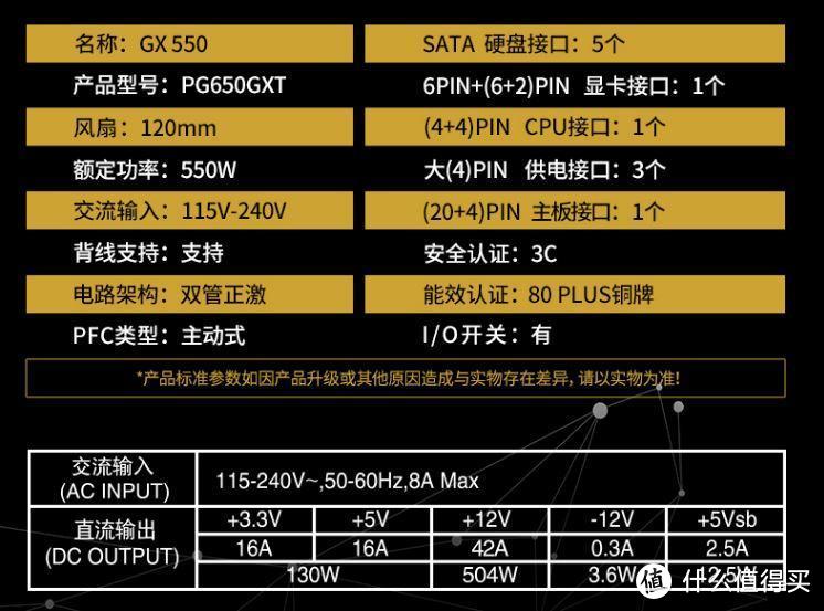 大水牛守护者V1机箱与GX550半模组电源完美演绎RGB+侧透