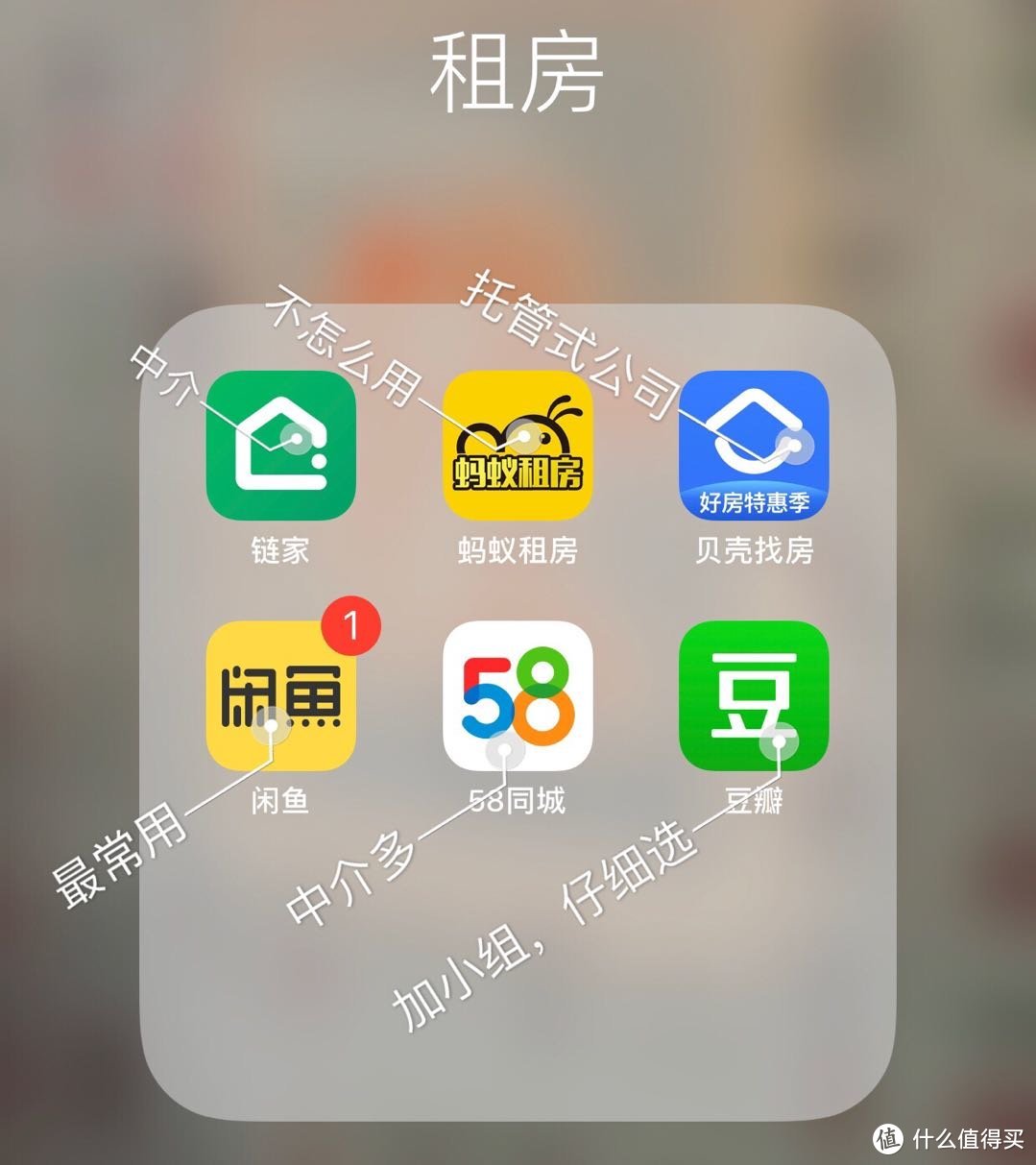 一些我用过的租房软件