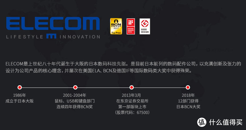 高颜值、强收纳，它不只是一个简单的防盗双肩包——ELECOM宜丽客 防盗双肩包评测报告