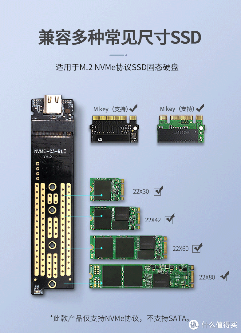 有了它我再也不怕丢U盘了，你也可以考虑试试--ORICO M.2 SSD固态硬盘盒 使用分享