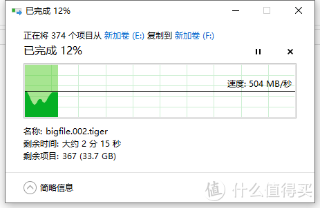 有了它我再也不怕丢U盘了，你也可以考虑试试--ORICO M.2 SSD固态硬盘盒 使用分享