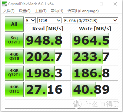 有了它我再也不怕丢U盘了，你也可以考虑试试--ORICO M.2 SSD固态硬盘盒 使用分享