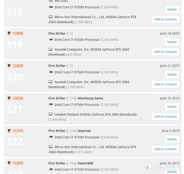 塞进九代i7 +RTX2060后，又要散热好，又要足够轻薄？微星GP75 游戏笔记本可以做到