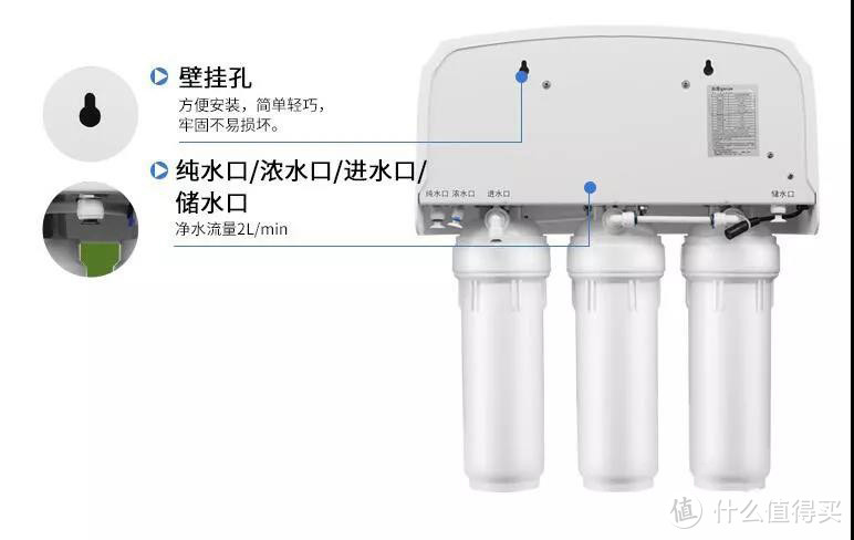 能不能愉快地躺在床上用WIFI，关键看第二点