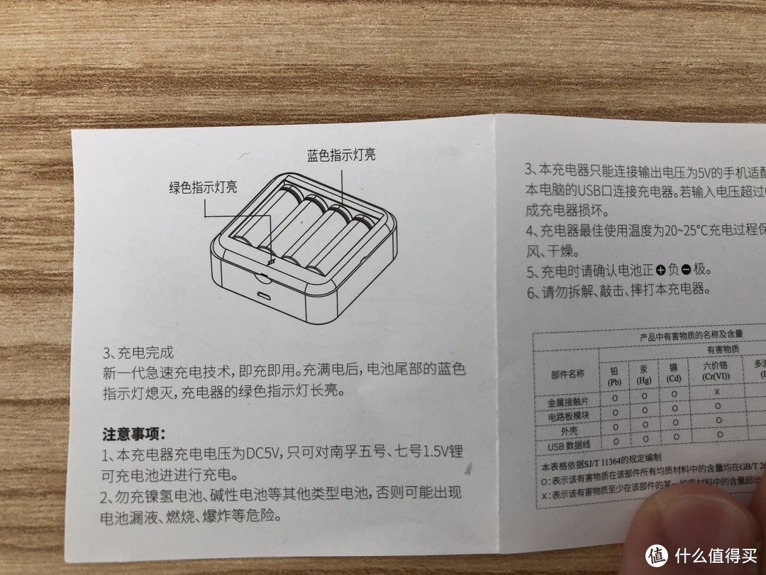 干垃圾？湿垃圾？有害垃圾？南孚 TENAVOLTS 7号充电锂电池套装 - 更便携，更环保，更省钱