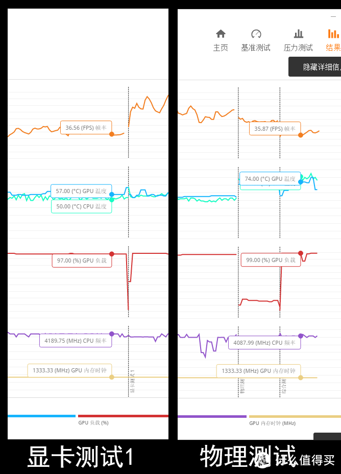 塞进九代i7 +RTX2060后，又要散热好，又要足够轻薄？微星GP75 游戏笔记本可以做到