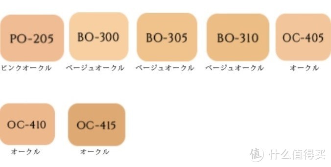 @cosme大赏：2019年美护新秀大赏揭晓，谁能成为下一个代购圈爆品？（内含大量购买链接）