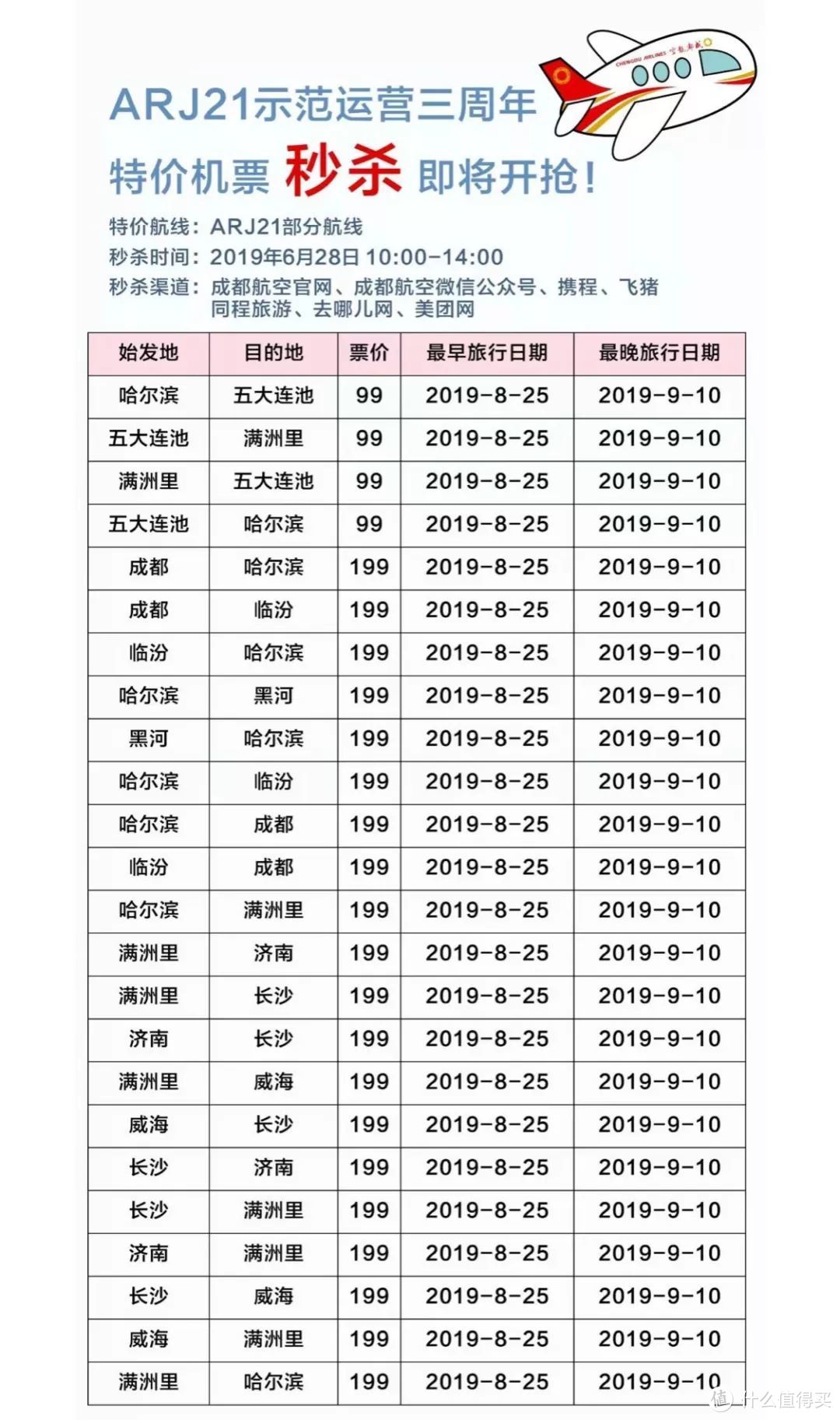 6月28日，三家航空公司机票促销，最低8元起！