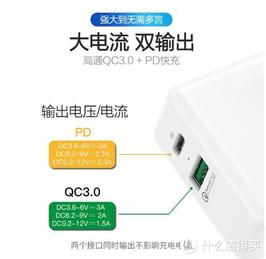 只是看上去很美？凯普世（CAPSHI） 苹果PD安卓QC3.0 36W 快充头 开箱简评