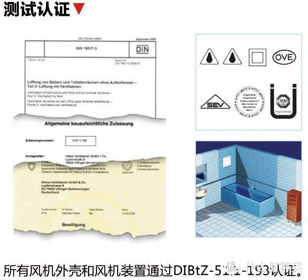 售价大两千的进口排风扇到底好在哪？Dephina德菲兰·梅超风测评