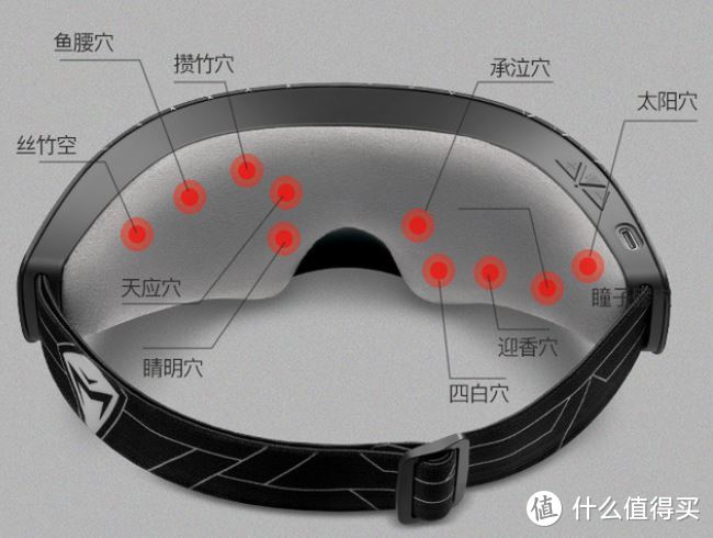 MACHENIKE机械师 ME500 智能护眼仪 + MN500 智能护颈仪