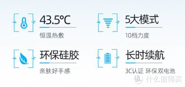 MACHENIKE机械师 ME500 智能护眼仪 + MN500 智能护颈仪