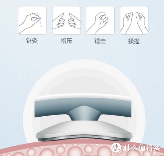 MACHENIKE机械师 ME500 智能护眼仪 + MN500 智能护颈仪