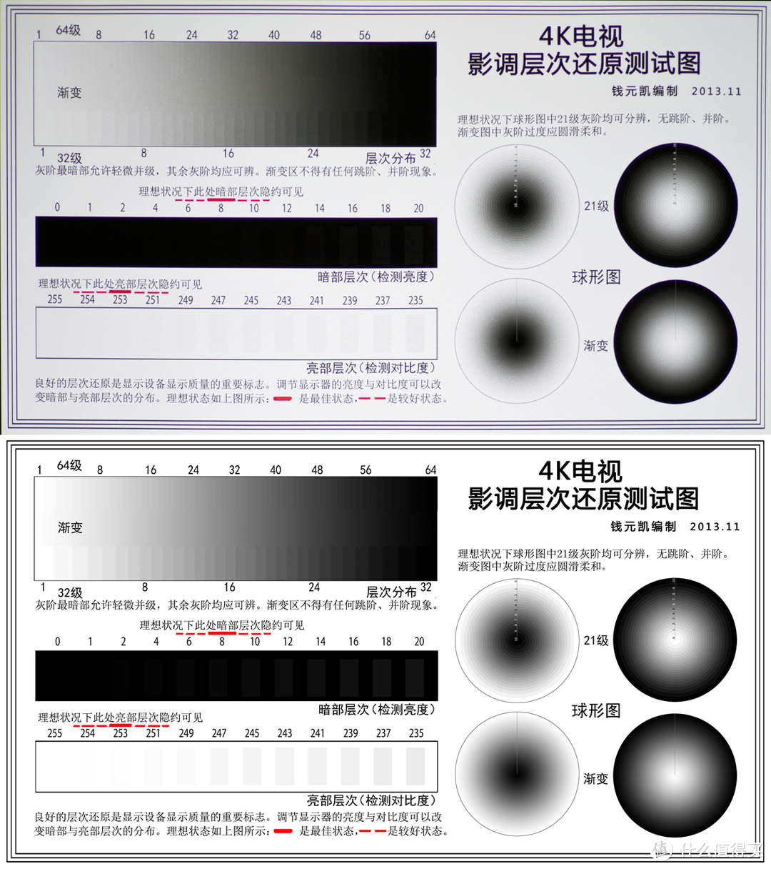 4K投影就是爽——明基 W1700M超高清4K色准家用投影仪试用报告