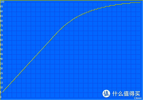 Mr.T 办公好助手，ThinkPad T490s 登场