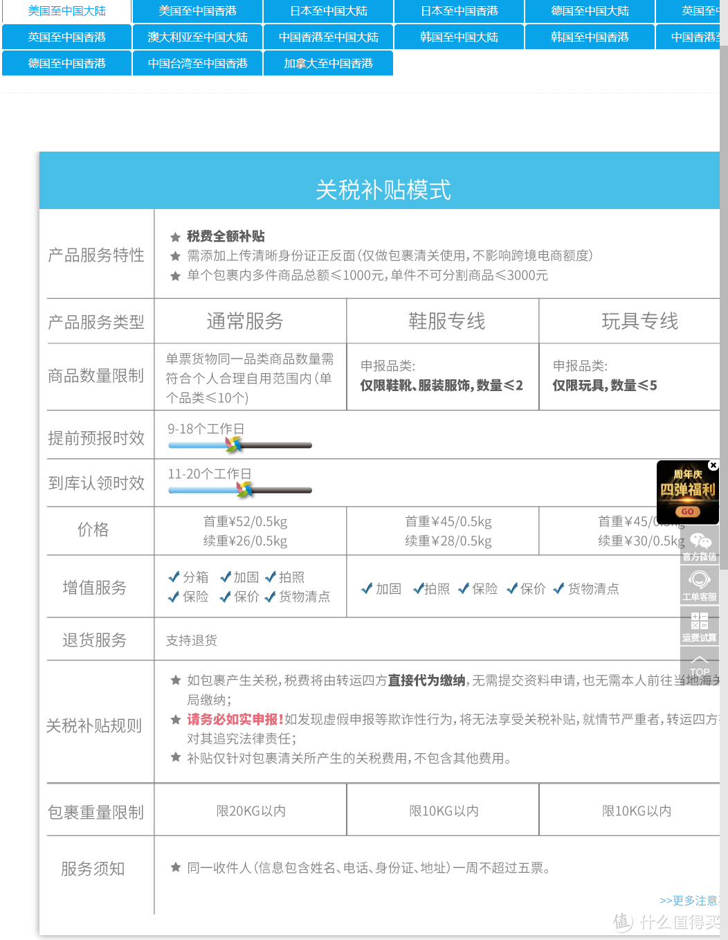 海淘新人首次海淘，超详细过程