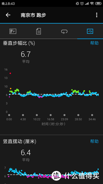 实力见证—全能型跑步手表Forerunner 245