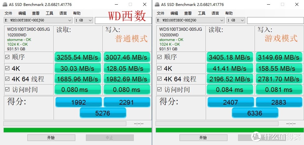数据说话！NVME高速M.2 SSD如何选，西部数据、三星、浦科特实测对比