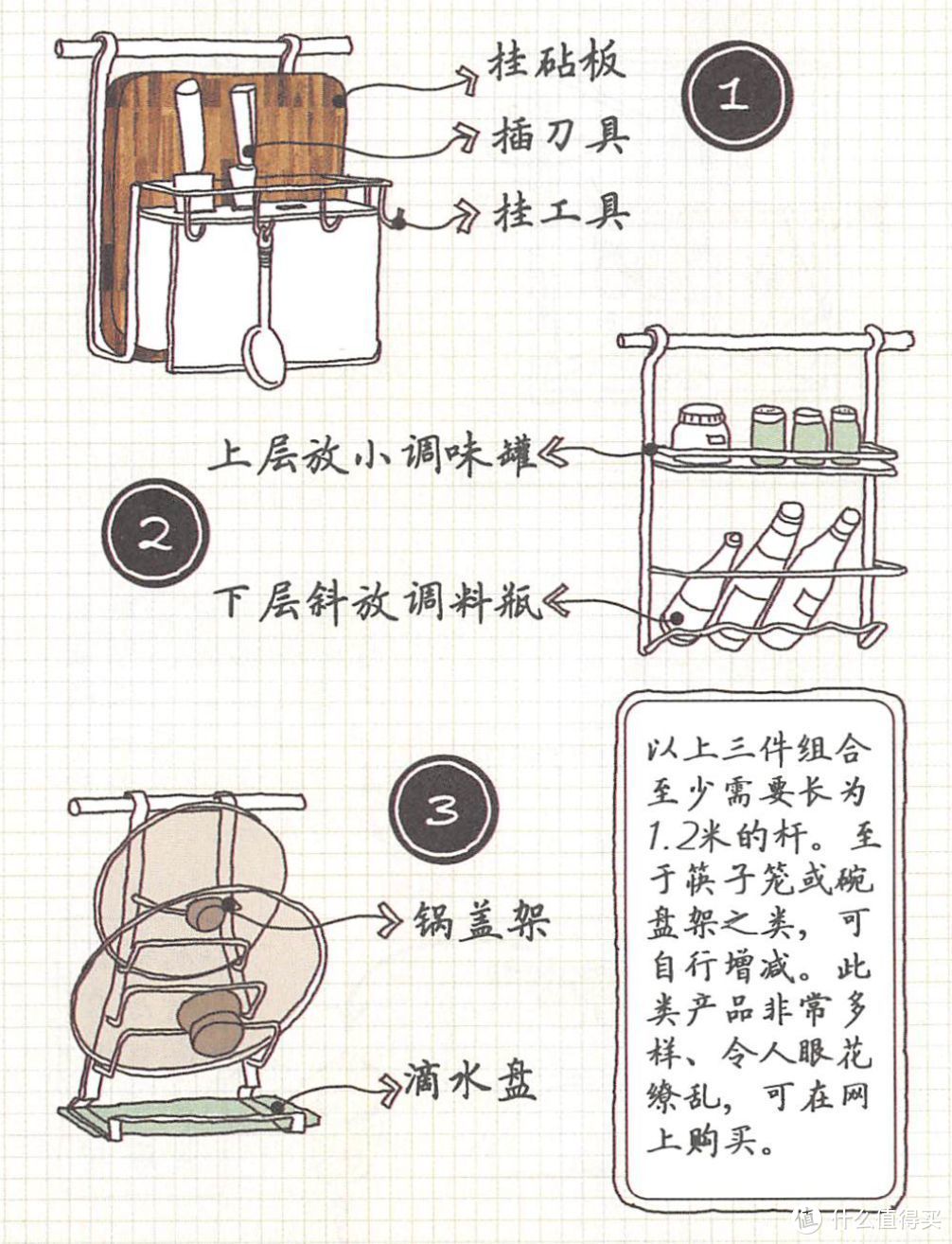 《小家，越住越大》收纳篇 | 记住这四条标准，你家面积可以翻3倍！！