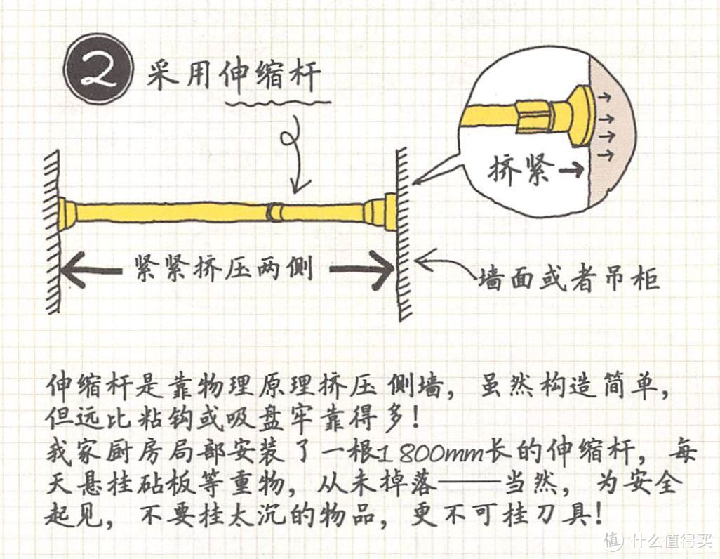 《小家，越住越大》收纳篇 | 记住这四条标准，你家面积可以翻3倍！！