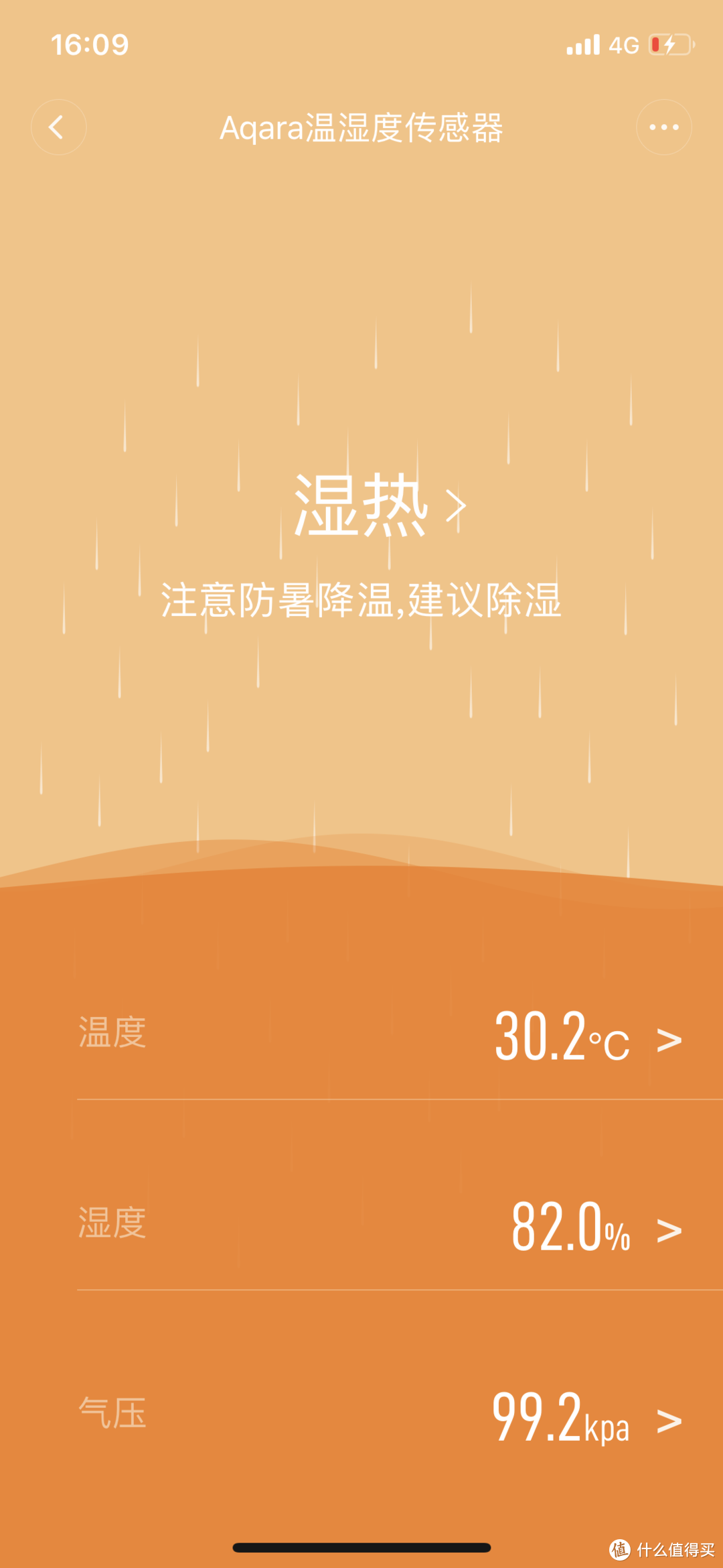 闷热的梅雨季节