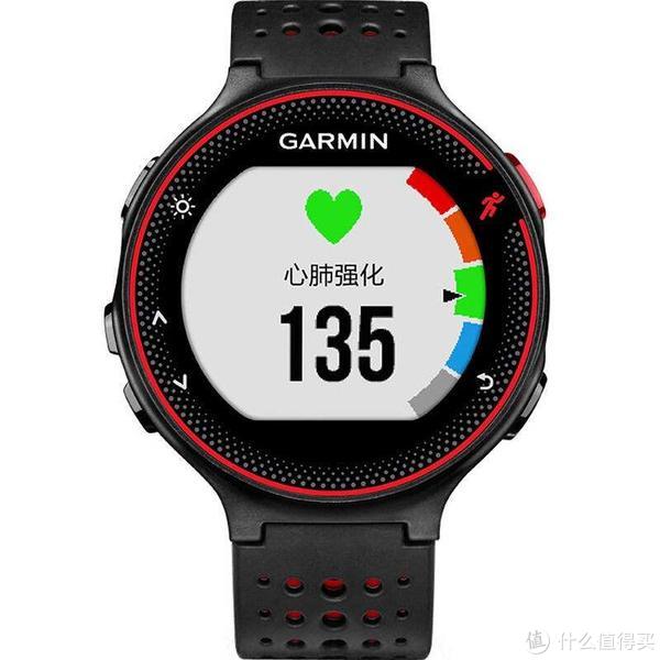 佳明Forerunner 235（图片来自网络）