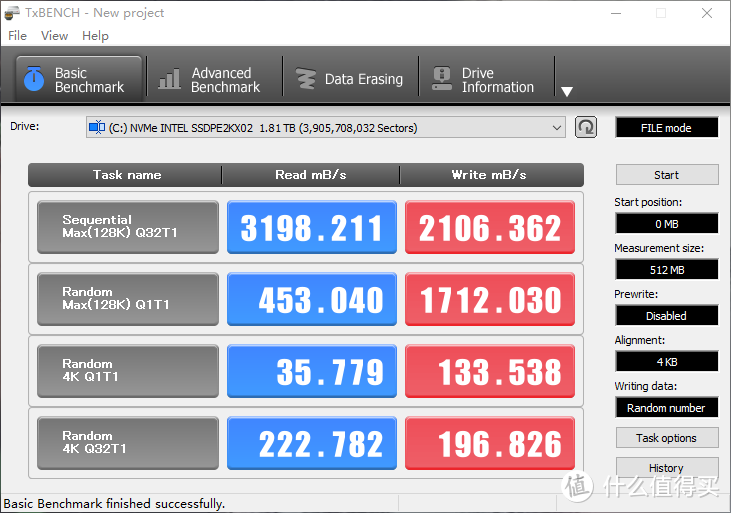 扩容系统盘——Intel P4510 开箱小测