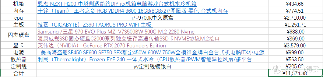 拖延症晚期的618装机晒单