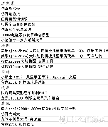 吞金兽实录1——我家2岁小娃喜欢的玩具