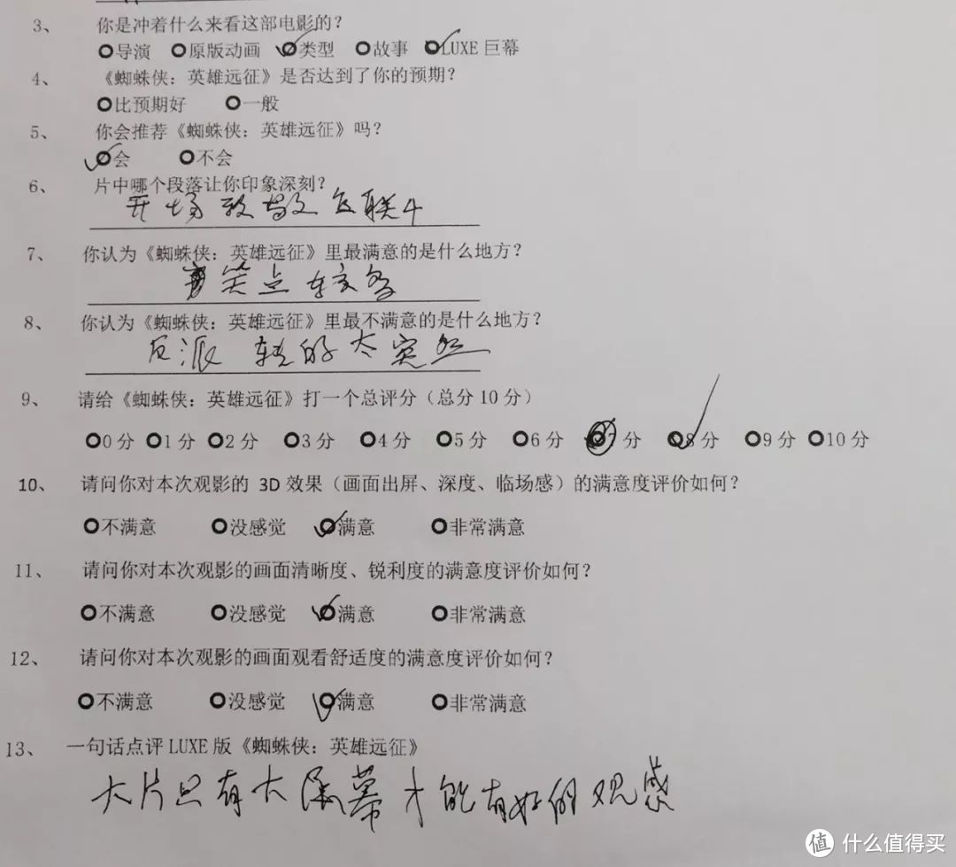 这是什么神仙小英雄？小蜘蛛归来，帅爆了！